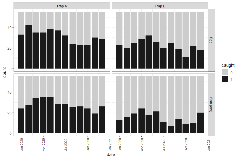 ggplot1